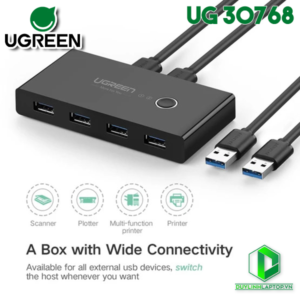 Bộ chuyển đổi USB 3.0 4 vào 2 Ugreen 30768