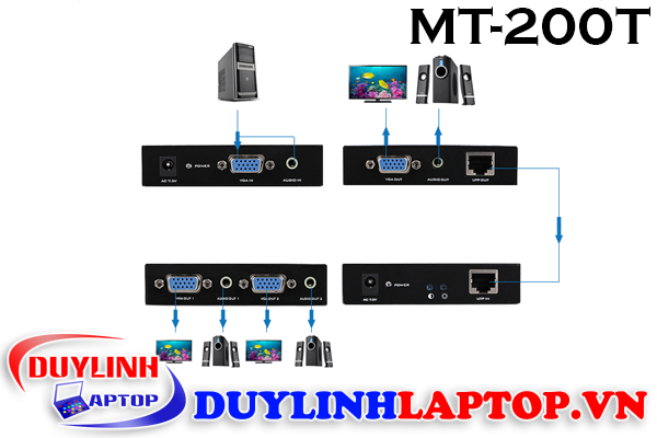 3-MT-Viki-200T