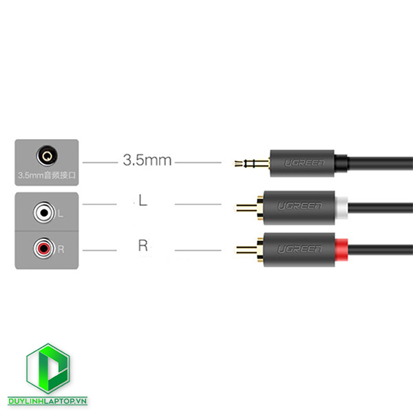 Dây loa 3.5mm ra 2 RCA dài 15m (hoa sen) Ugreen 60834