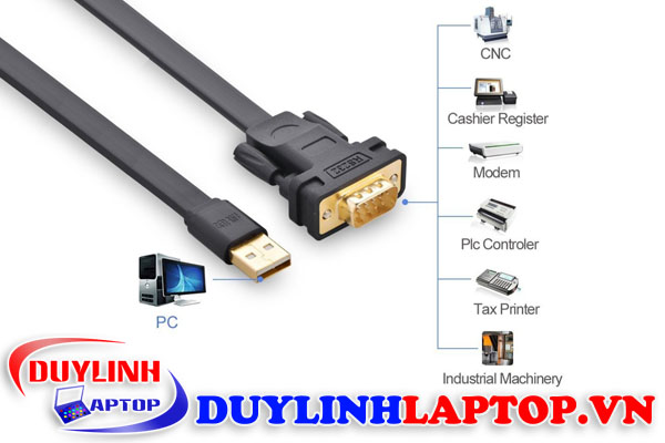 2-USB-to-Com