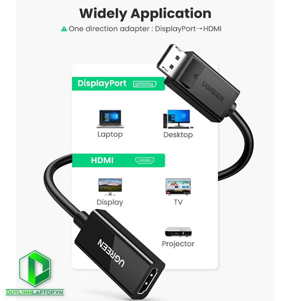 Cáp chuyển đổi Displayport to HDMI hỗ trợ 4K@60Hz Ugreen 70694
