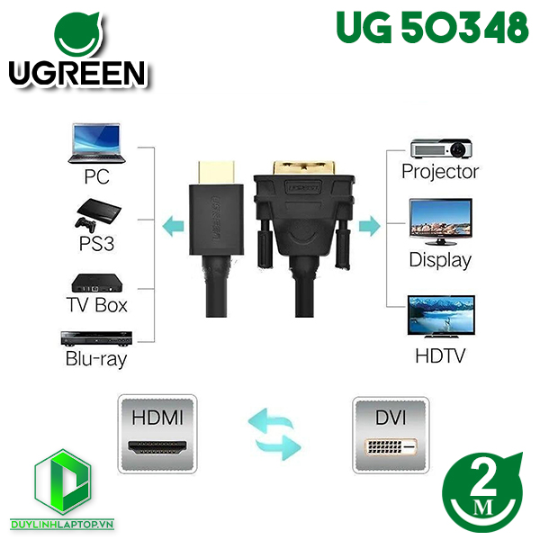 Cáp chuyển đổi HDMI to DVI 24+1 dài 2m Ugreen 50348