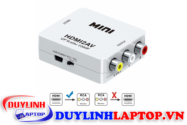 Mini-HDMI-to-AV-1