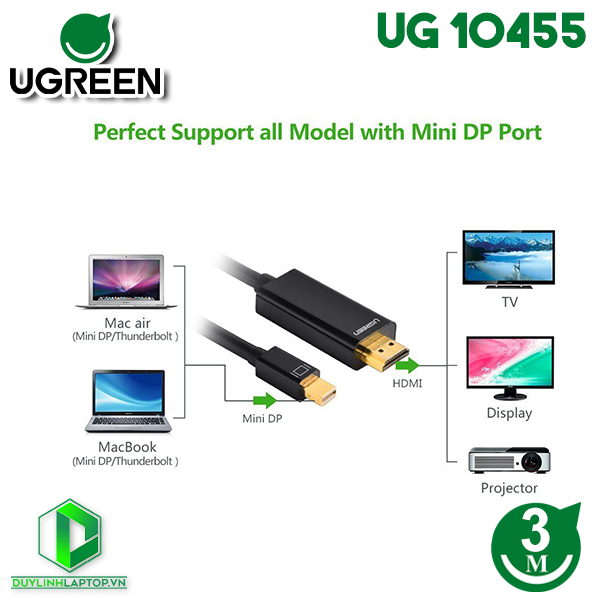 Cáp Mini Displayport to HDMI dài 3m hỗ trợ 4K 2K Ugreen 10455