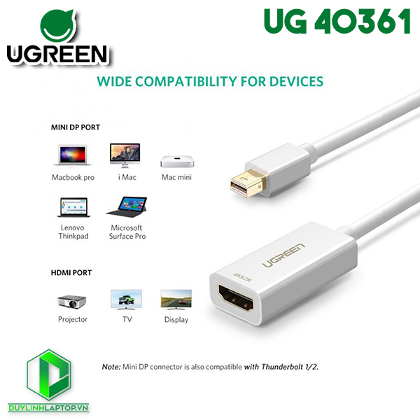 Cáp chuyển Mini Displayport to HDMI ( âm ) hỗ trợ 4k Ugreen 40361