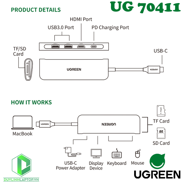 Cáp chuyển đổi USB Type C to HDMI, USB 3.0, đọc thẻ SD-TF, hỗ trợ sạc USB Type C Ugreen 70411 - 5