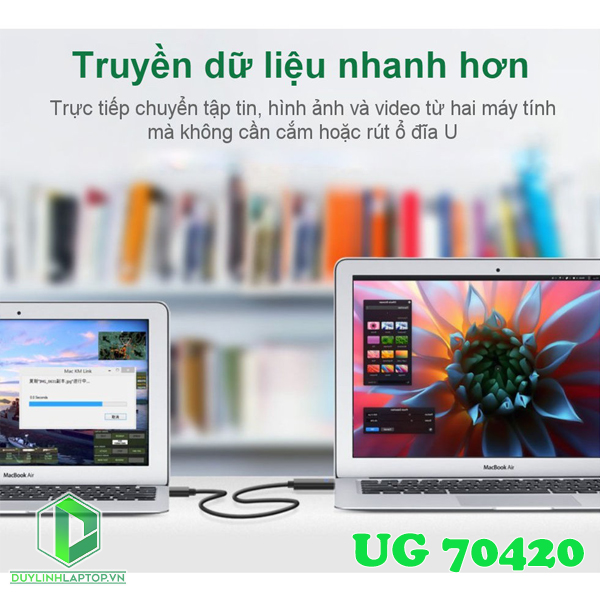 Cáp truyền dữ liệu USB 2.0 to USB Type C dài 2m Ugreen 70420