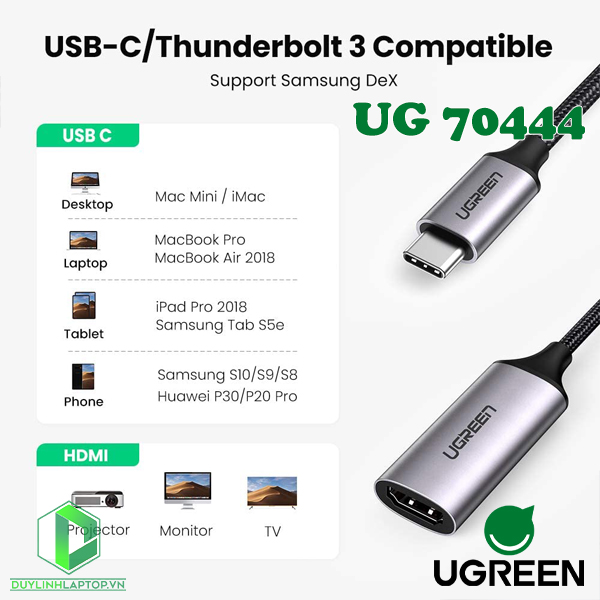 Cáp chuyển đổi USB Type C to HDMI hỗ trợ 4K@60Hz Ugreen 70444 - 7