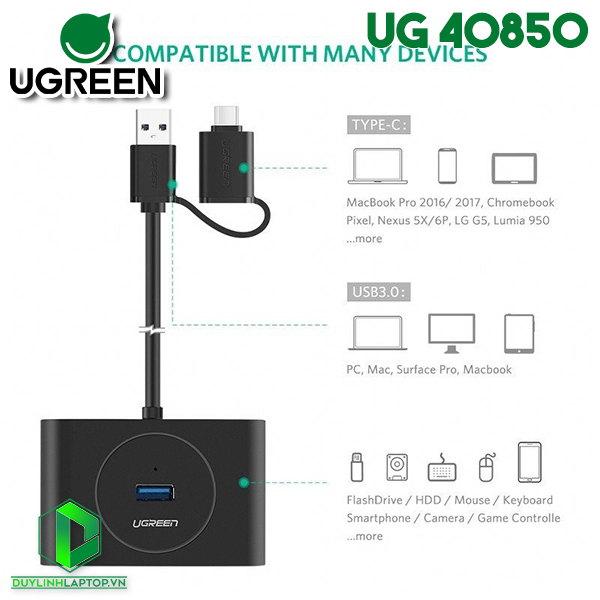 Bộ chia USB 3.0 4 cổng + USB Type C Ugreen 40850