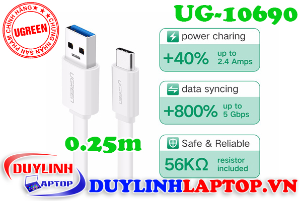 2-Ugreen-10690