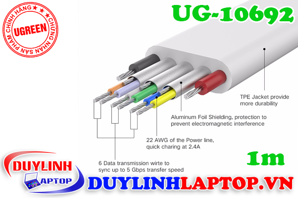 4-Ugreen-10692