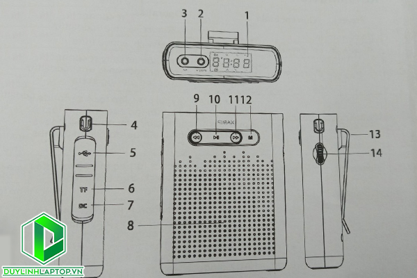 Máy trợ giảng Rimax T1 1998