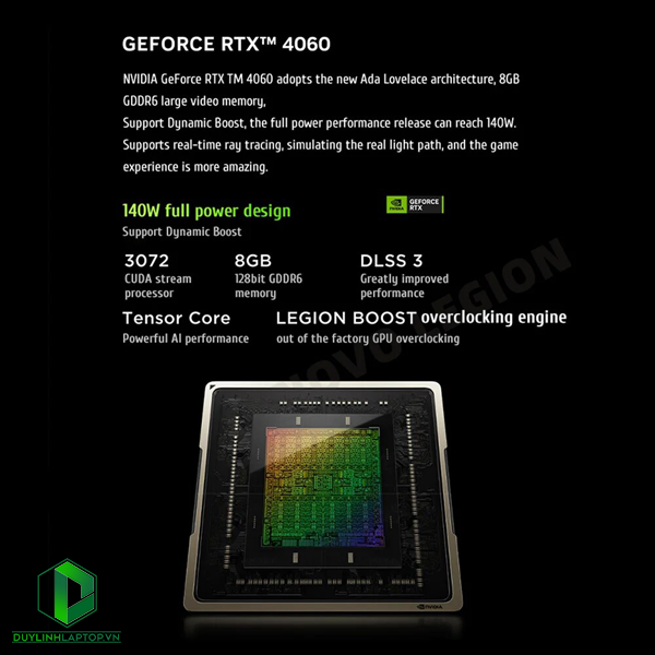 Laptop Lenovo Legion 5 R7000 APH9 (Ryzen 7-7840H, 16GB, 512GB, RTX 4060 8GB, 15.6inch FHD 144Hz)