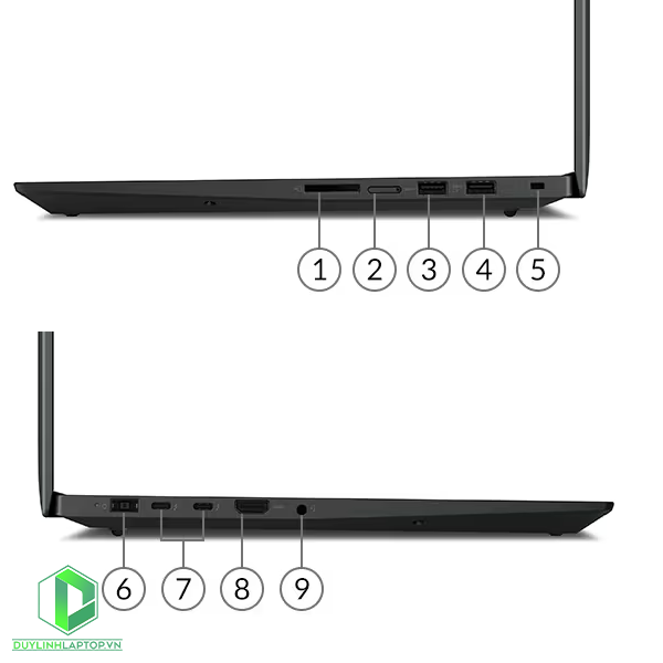 Lenovo Thinkpad P1 Gen 4 (i7-11850H | Ram 32GB | SSD 1TB | Quadro A3000 6GB | 16inch WQXA)
