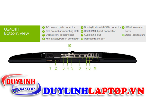 Màn hình máy tính IPS UltraSharp Dell U2414H viền siêu mỏng