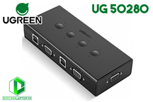 Bộ KVM Switch 4 máy tính dùng chung 1 màn hình Ugreen 50280