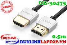 Cáp HDMI dài 0.5m Ultra Slim màu trắng Ugreen 30475