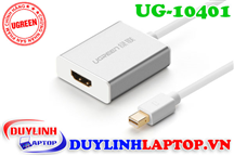 Cáp Thunderbolt - Mini Displayport to HDMI vỏ nhôm Ugreen 10401
