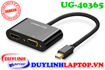 Cáp Thunderbolt to HDMI và VGA Ugreen 40365